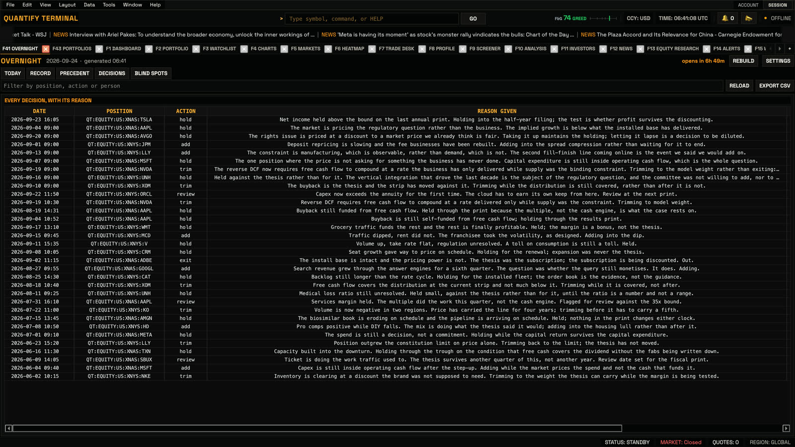 Quantify Terminal decision ledger listing each decision with its date, position, action and the reason given