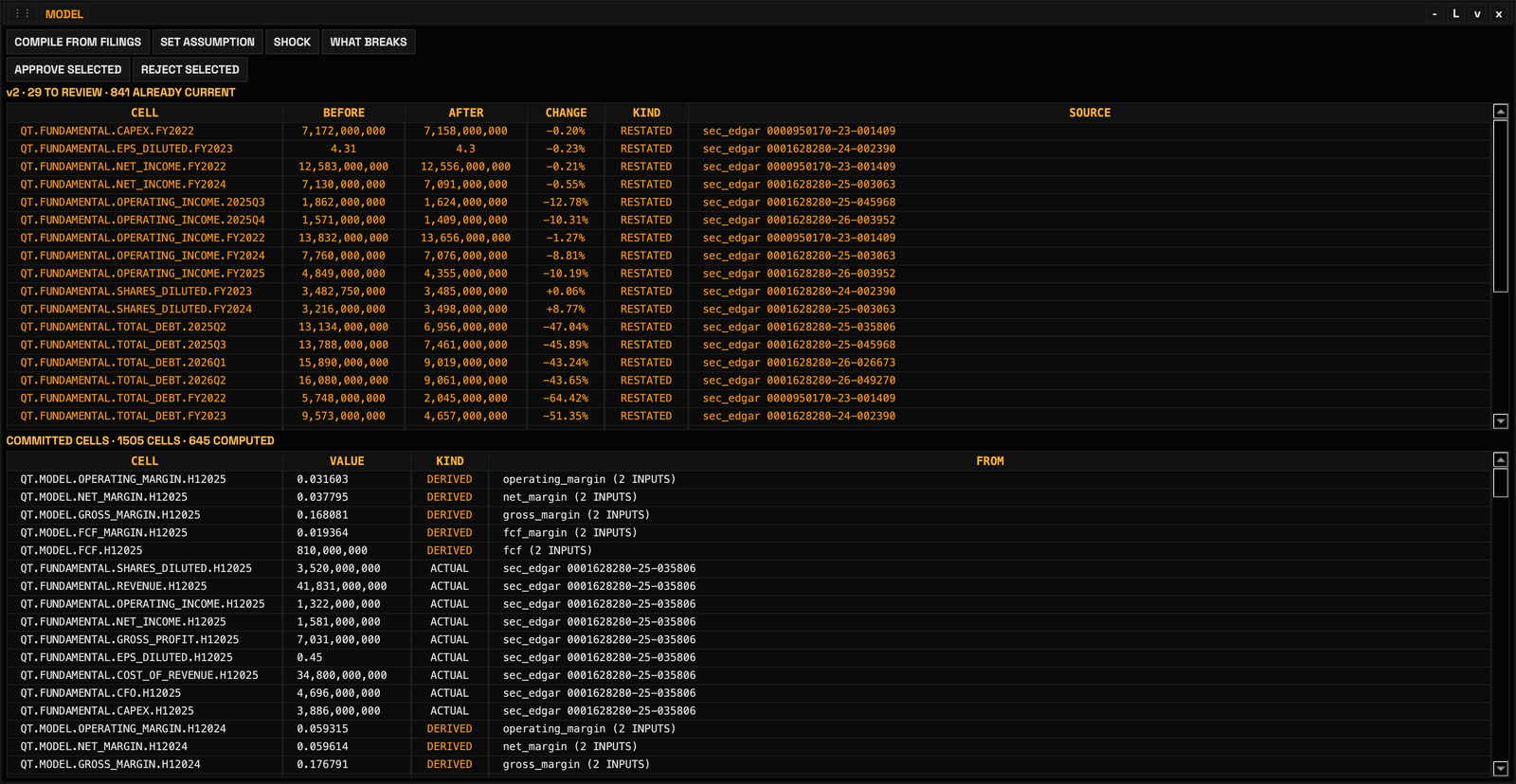 Quantify Terminal model panel listing proposed changes to model cells from SEC filings, each with its accession number, waiting for approval