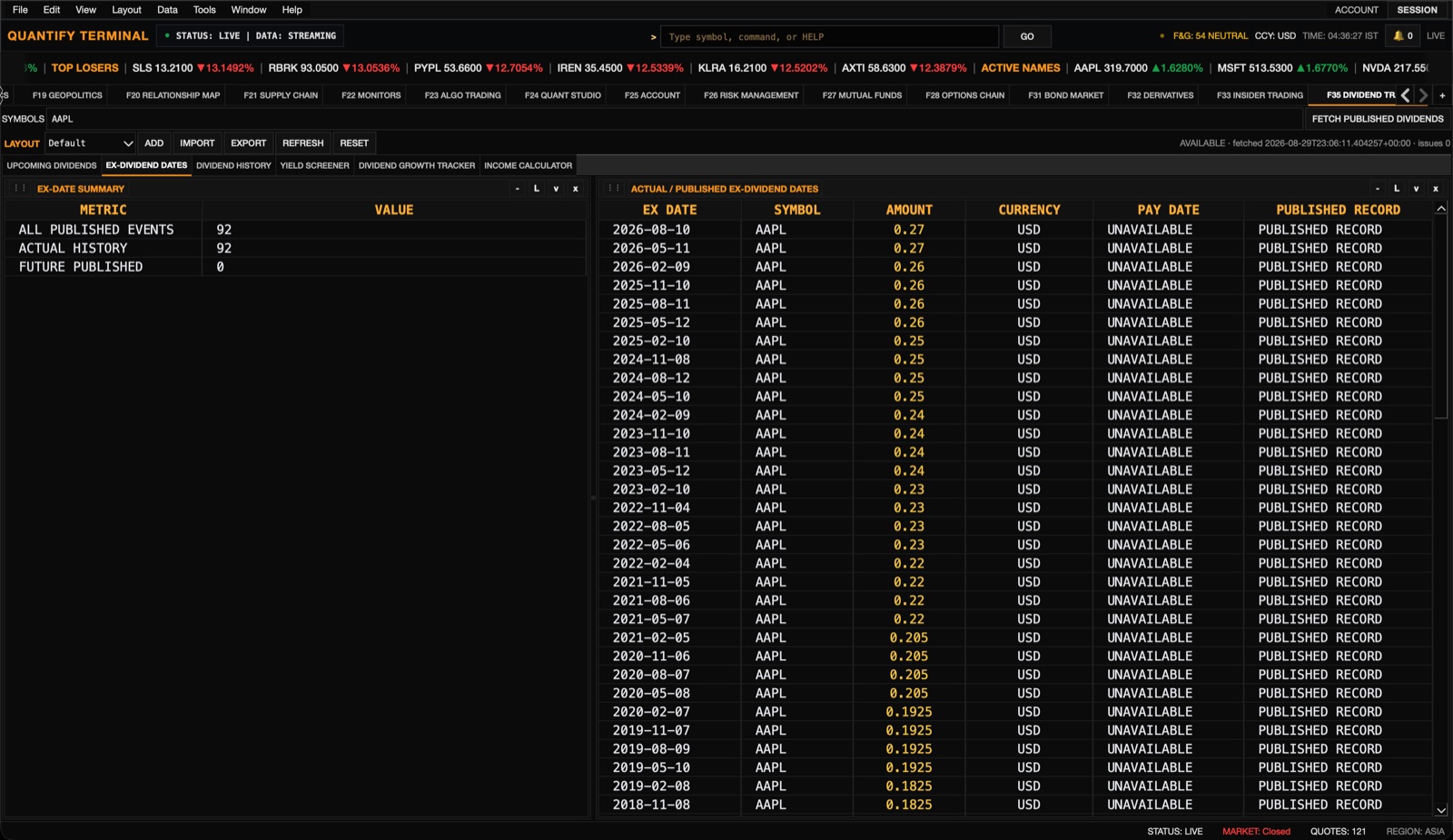 Dividend tracker with ex-date summary and actual published ex-dividend records for AAPL