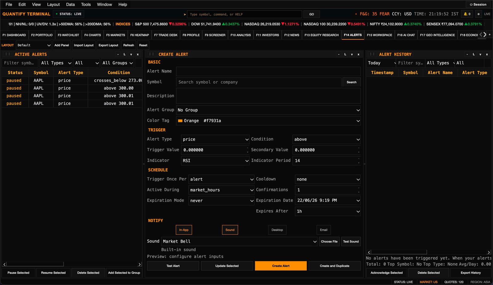 Alerts workspace with active alerts, create-alert panel, and alert history