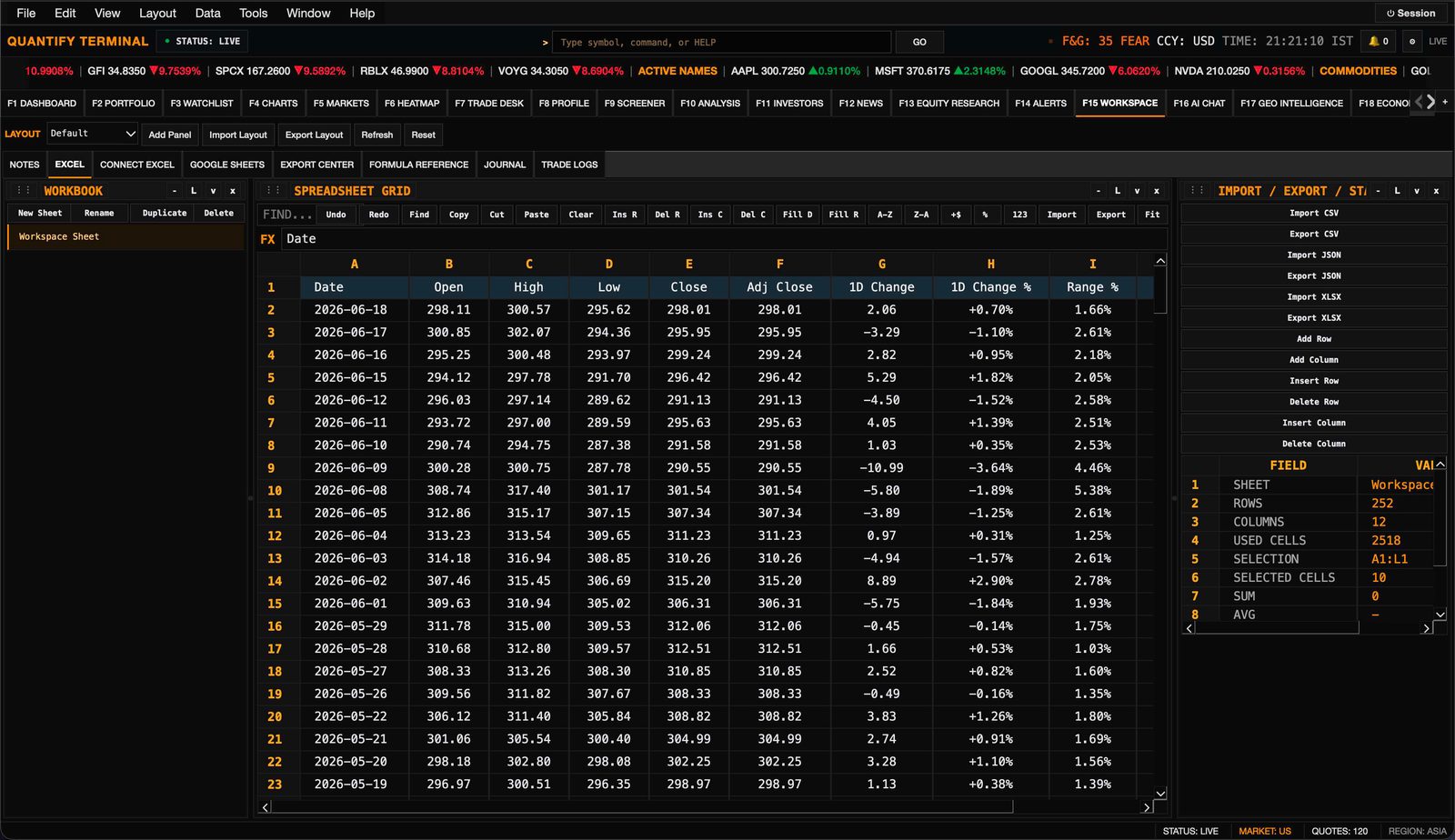 Spreadsheet workspace with QT formulas and live tickers