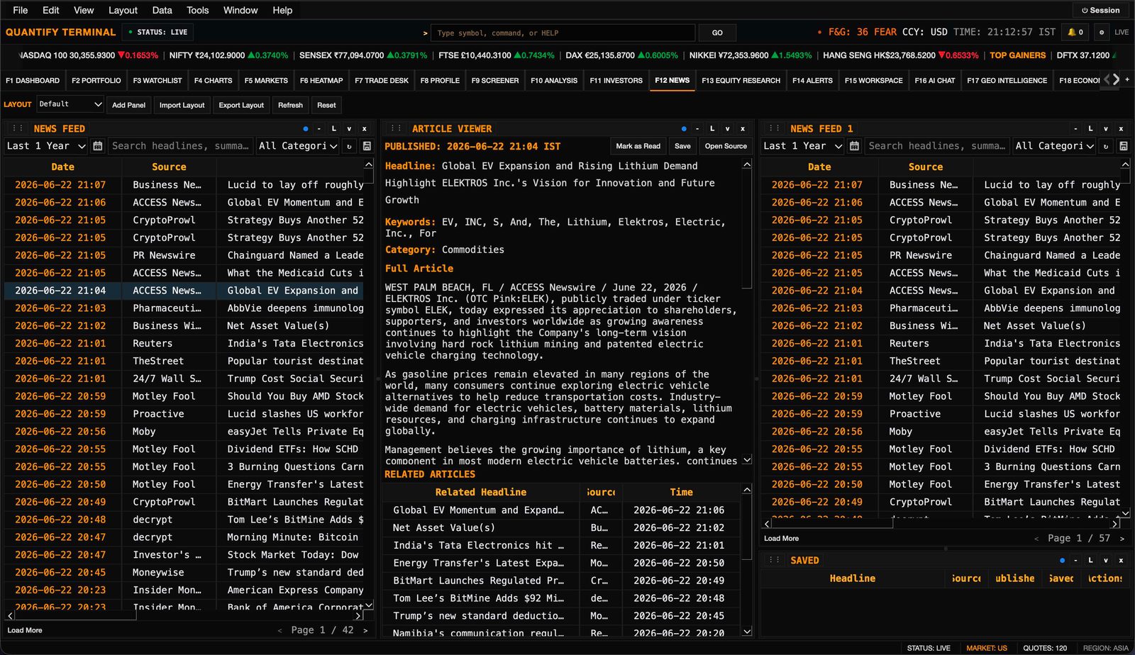 Three-pane news reader with feeds, article viewer, and saved articles